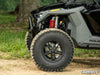 Polaris RZR Pro R Front Bumper image 2