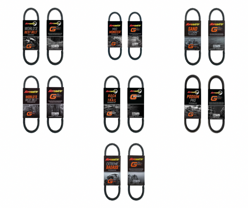 CAN-AM MAVERICK X3 HEAVY-DUTY CVT DRIVE BELT