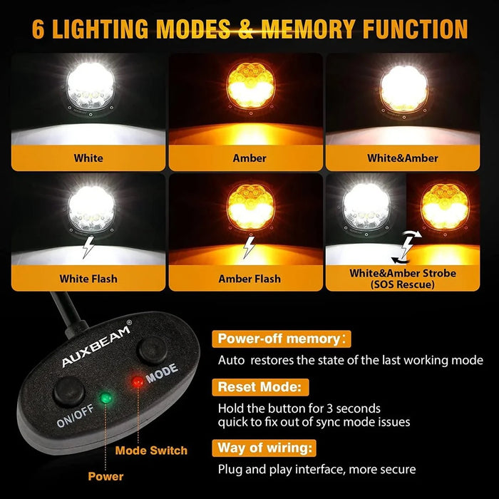 Aux Beam P4 SERIES