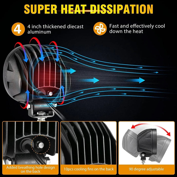 Aux Beam P4 SERIES