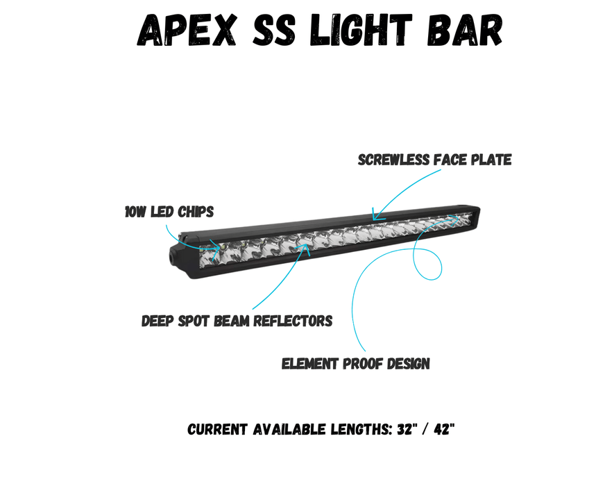 Cavalier Lighting Apex SS Light Bar