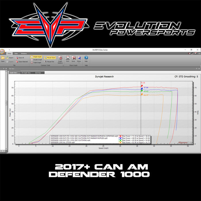 can_am_defender_1000_ecu_programming_dyno