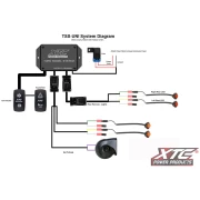 XTC Power Products - Universal Plug and Play Turn Signal System with Horn Includes Rear Marker Lights - Image 4