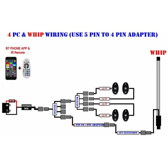 INFINITE OFFROAD - RGB+W WHIPS - COMPATIBLE WITH ROCK LIGHTS - Image 7