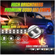 Magic Dream Color RGB Underglow Lights LED Strip Lights Kit with Bluetooth App & Wireless Remote Control with Brake Light Function for ATV/UTV - Image 2