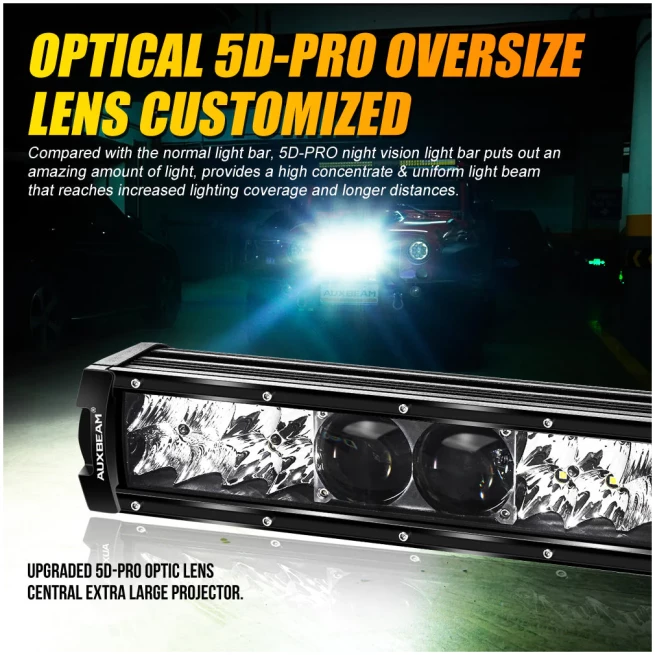 5D-PRO SERIES LED LIGHT BAR WITH 5D PROJECTORS FOR ATV UTV - Image 8