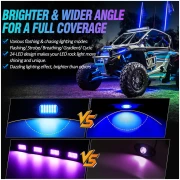 NEWEST! RGBW LED ROCK LIGHTS KIT WITH BLUETOOTH APP & WIRELESS REMOTE CONTROL, MULTICOLOR NEON UNDERGLOW LIGHTS WITH BRAKE LIGHT FUNCTION FOR ATV UTV - Image 5