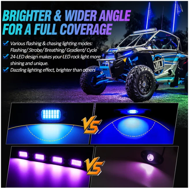 NEWEST! RGBW LED ROCK LIGHTS KIT WITH BLUETOOTH APP & WIRELESS REMOTE CONTROL, MULTICOLOR NEON UNDERGLOW LIGHTS WITH BRAKE LIGHT FUNCTION FOR ATV UTV - Image 5