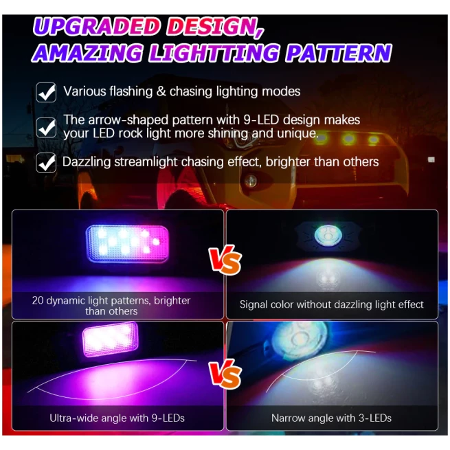 UPGRADED VERSION! MAGIC DREAM COLOR RGB LED ROCK LIGHTS KIT WITH BLUETOOTH APP CONTROL, MULTICOLOR CHASING NEON UNDERGLOW LIGHTS FOR ATV UTV - Image 2