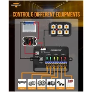 AR-600 RGB SWITCH PANEL WITH APP, TOGGLE/ MOMENTARY/ PULSED MODE SUPPORTED - Image 4