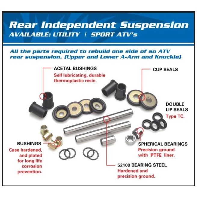 Rear Independent Suspension Bushing Only Kit, 2 Kits Req. Per Vehicle- Polaris - Image 2