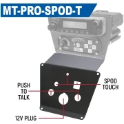Rugged Radios - Lower Accessory Panel for Polaris RZR PRO XP, RZR Turbo R, and RZR PRO R Dash Mount Radio and Intercom - Image 8