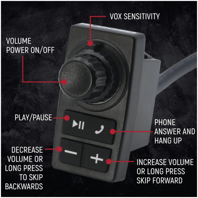 Polaris RZR XP - 696 Plus Remote Head Intercom with Business Band Radio - Image 4