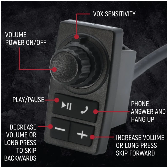 Polaris RZR XP - 696 Plus Remote Head Intercom with Business Band Radio - Image 4