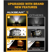 168W 16440LM COMBO BEAM SIDE SHOOTER LED SQUARE POD LIGHTS WITH AMBER DRL | V-MAX SERIES- AUXBEAM - Image 4