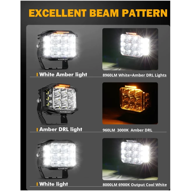 168W 16440LM COMBO BEAM SIDE SHOOTER LED SQUARE POD LIGHTS WITH AMBER DRL | V-MAX SERIES- AUXBEAM - Image 2