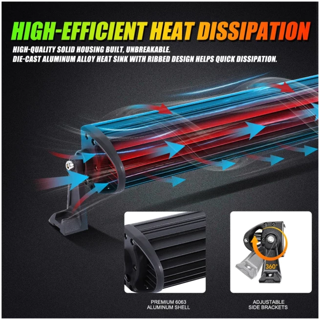 NEW 42 INCH V-PRO SERIES STRAIGHT RGBW COLOR CHANGING OFF ROAD LED LIGHT BAR FOR ATV UTV SIDE BY SIDES- AUXBEAM - Image 10