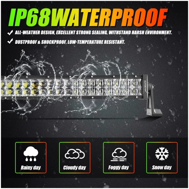 NEW 42 INCH V-PRO SERIES STRAIGHT RGBW COLOR CHANGING OFF ROAD LED LIGHT BAR FOR ATV UTV SIDE BY SIDES- AUXBEAM - Image 9