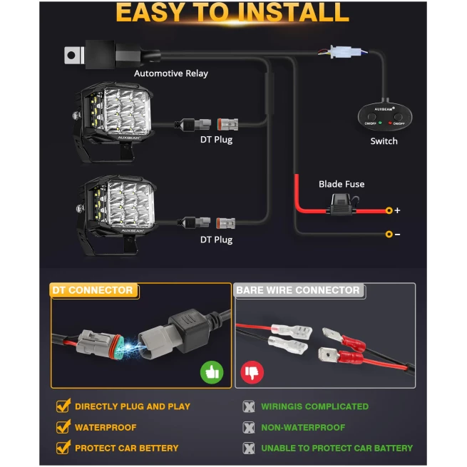 168W 16440LM COMBO BEAM SIDE SHOOTER LED SQUARE POD LIGHTS WITH AMBER DRL | V-MAX SERIES- AUXBEAM - Image 8