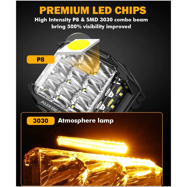 168W 16440LM COMBO BEAM SIDE SHOOTER LED SQUARE POD LIGHTS WITH AMBER DRL | V-MAX SERIES- AUXBEAM - Image 5