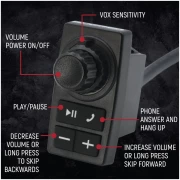 Polaris Xpedition Complete Communication Kit - Rugged Radio - Image 4