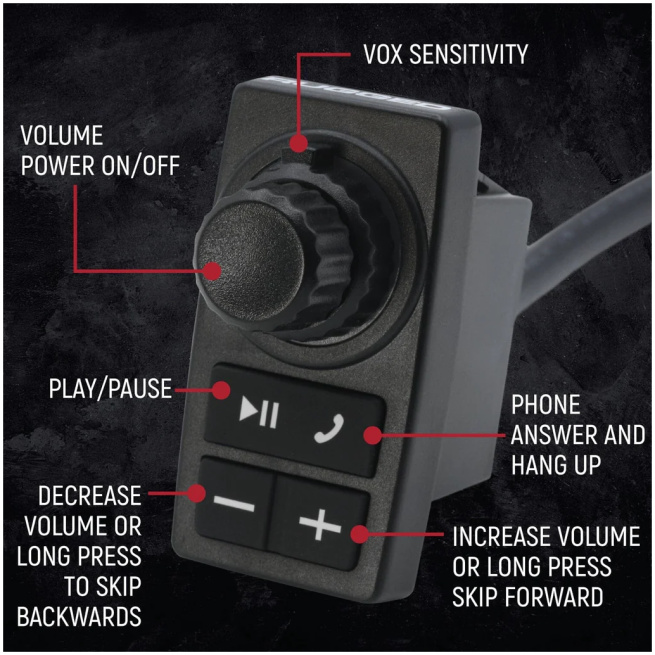 Polaris Xpedition Complete Communication Kit - Rugged Radio - Image 4