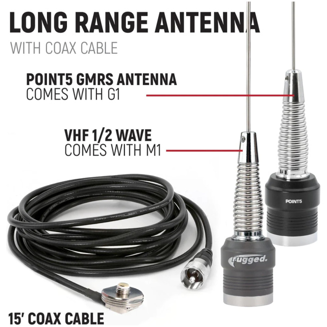 Polaris Xpedition Complete Communication Kit - Rugged Radio - Image 7