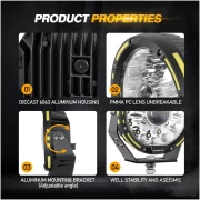 PRODUCT PROPERTIES