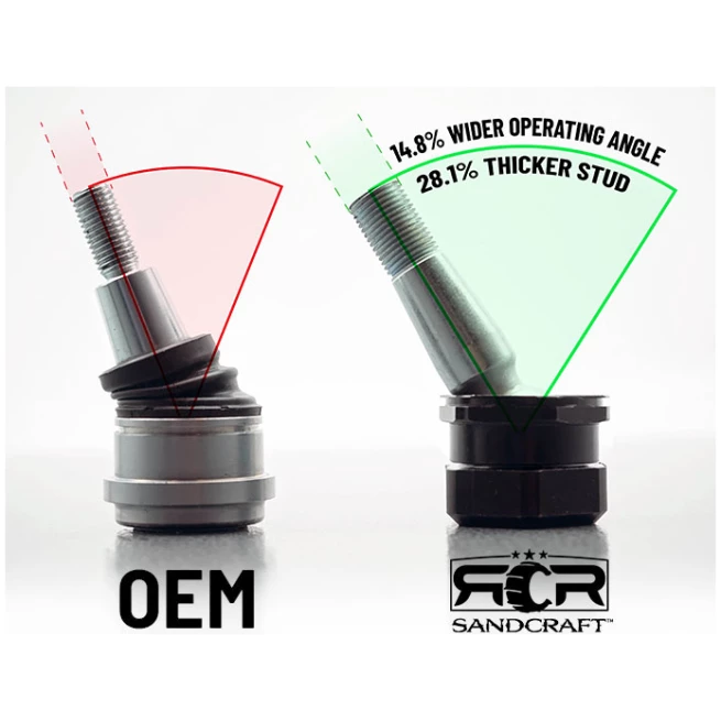 SANDCRAFT LOWER BALL JOINT – 2022+ PRO R – TURBO R (SET OF 2) - Image 4