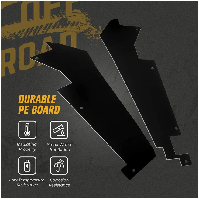 Fender Flares for Polaris RZR PRO XP / R (2020-2024) - Image 3