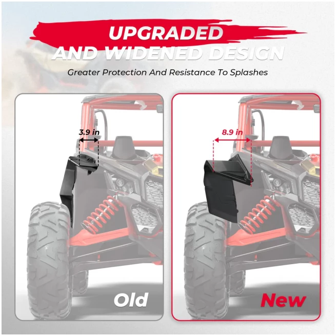 Upgraded Extended Fender Flares for Can-Am Maverick X3 / X3 Max - Image 3