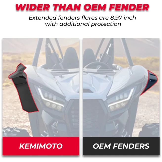 Mud Fender Flares for Kawasaki Teryx KRX 1000 - Image 4