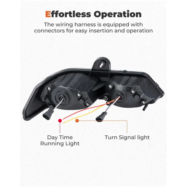 LED Headlights Assembly Kit for Can-Am Defender - Image 5