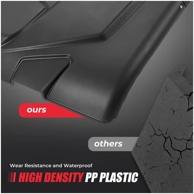Hard Roof Top Plastic for Can Am Defender HD5/7/8/9/10 - Image 5