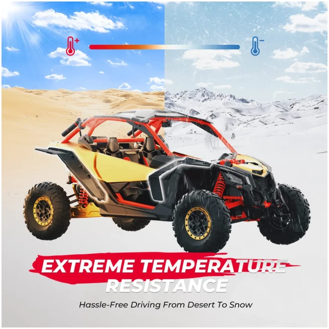 Upgraded Extended Fender Flares for Can-Am Maverick X3 / X3 Max - Image 5