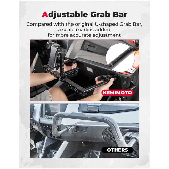Electronic Device Mounts with Grab Bar For RZR PRO XP/R/Turbo R - Image 5