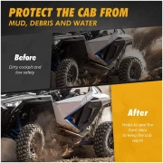 Lower Door Panels Insert Kit for Polaris RZR Pro XP/R - Image 4
