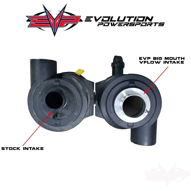 2017-2019 Can Am Maverick X3 V-Flow Intake - Image 2